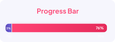 Progress-Bar