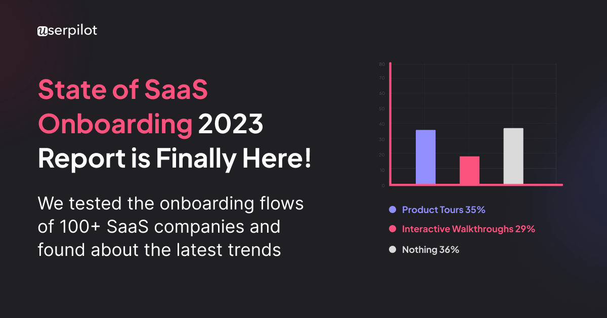 State of SaaS 2023 Userpilot
